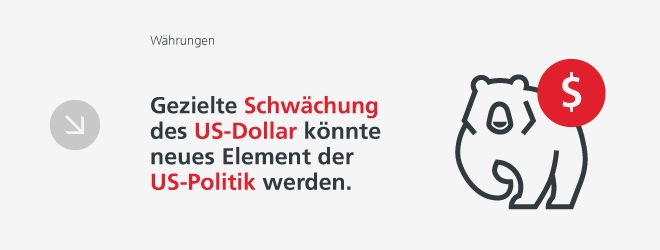 Aussie-Dollar mit Potenzial